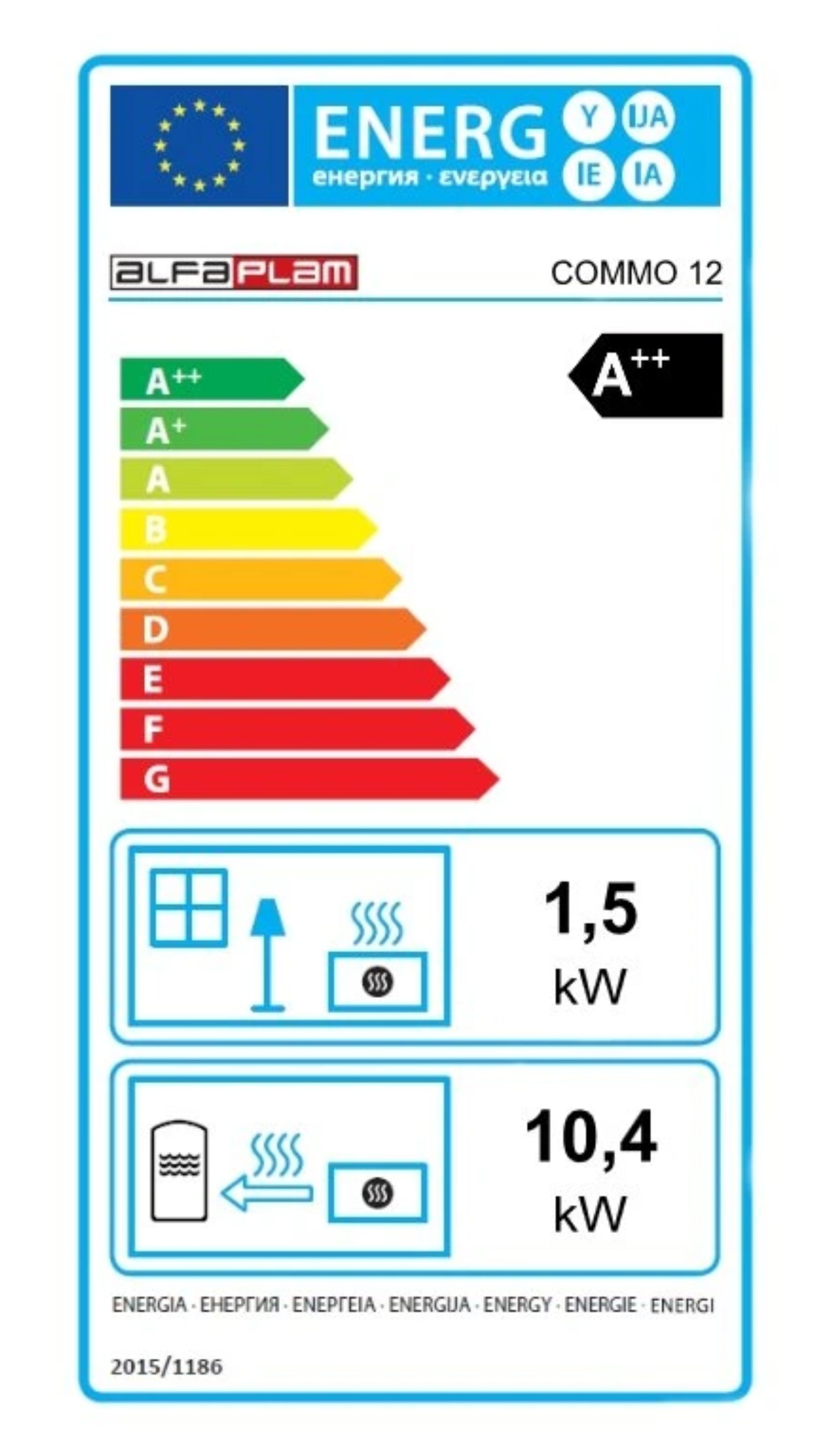 Alfa Plam Commo 12 Eco peletová kamna s výměníkem do interiéru - DOTACE SVT37341 - energetický štítek